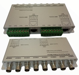 [STC-VB08CH-RACK] Vídeo balun rackeable 8 canales STC