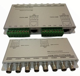 [STC-VB08CH-RACK] VIDEO BALUN RACKEABLE 8 CANALES STC